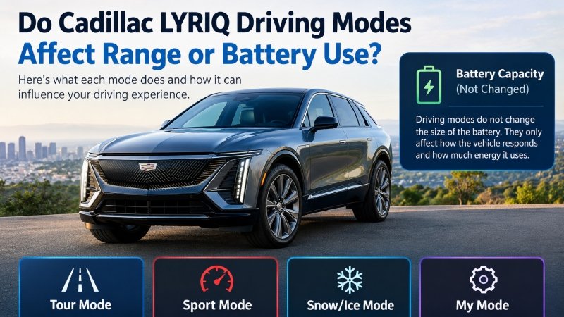 cadillac lyriq