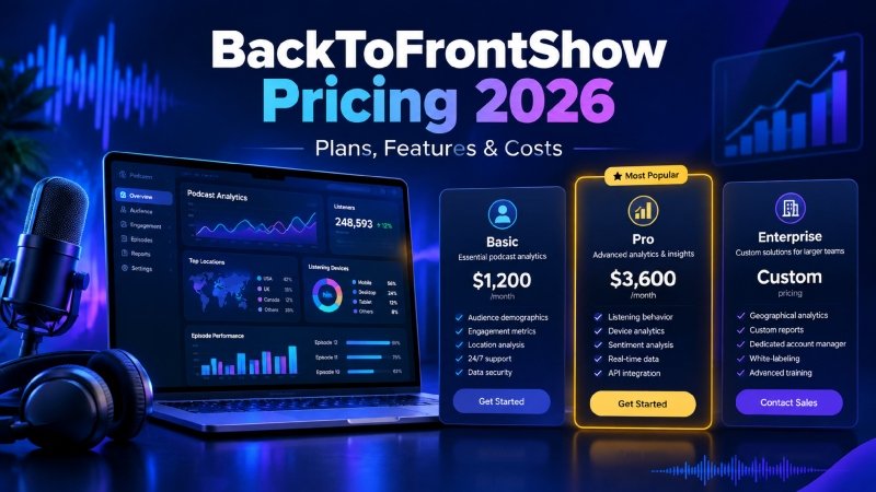 BackToFrontShow